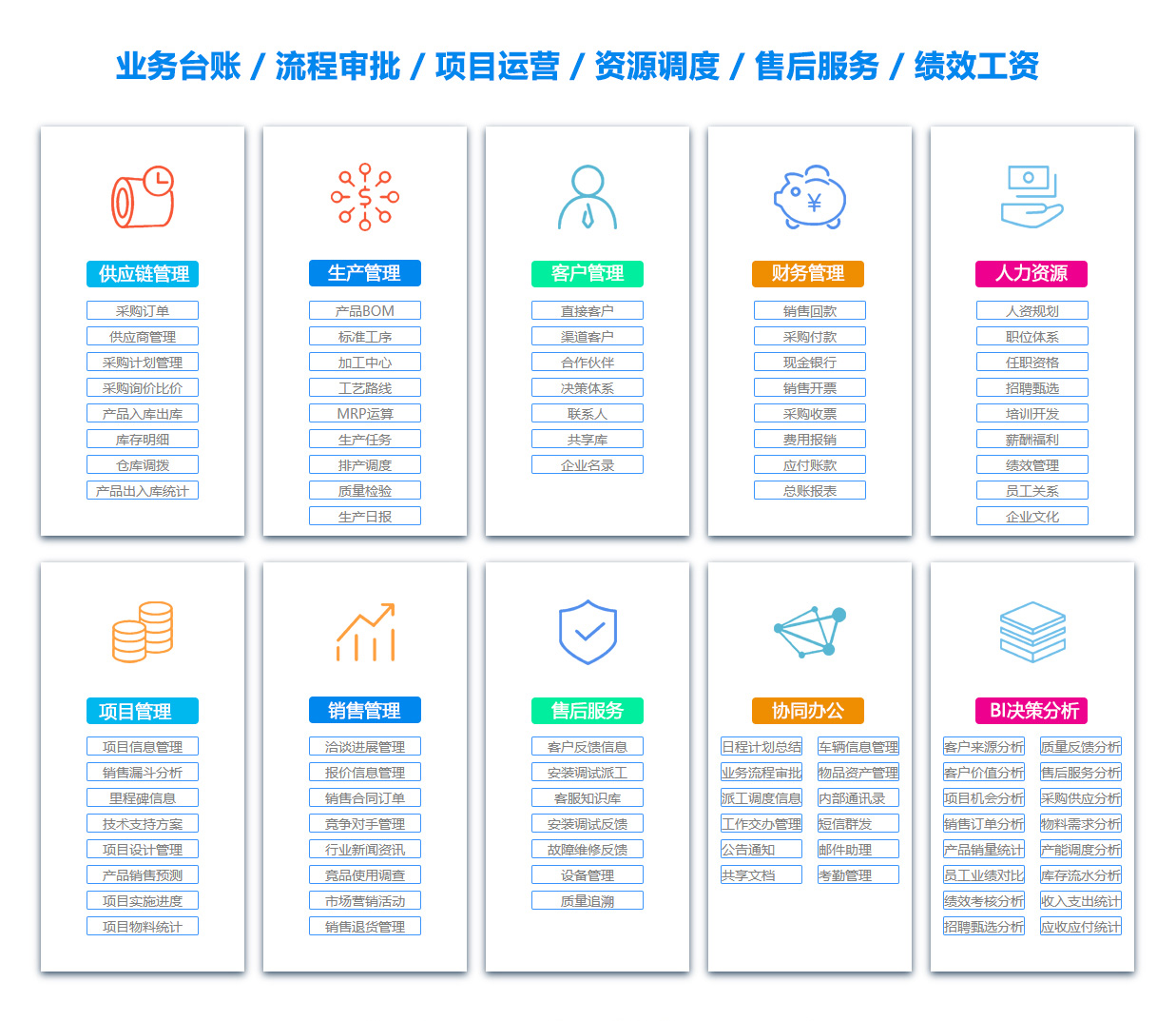 厦门出差管理软件